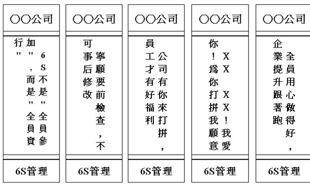 精益生產(chǎn)管理咨詢